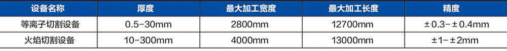 蘇南制造畫冊設(shè)計(jì)10.32_15.jpg